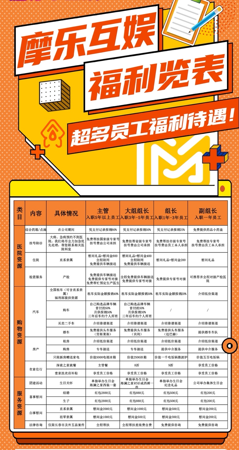 吉林省摩乐互娱科技有限公司介绍图片6